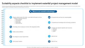 Suitability Aspects Checklist To Implement Waterfall Project Management PM SS