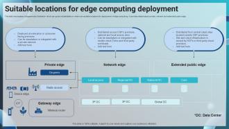 Suitable Locations For Edge Demystifying Edge Computing A Practical Ppt Sample AI SS V