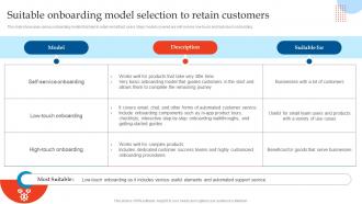 Suitable Onboarding Model Selection To Enhancing Customer Experience Using Onboarding Techniques
