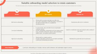 Suitable Onboarding Model Selection To Retain Strategic Impact Of Customer Onboarding Journey