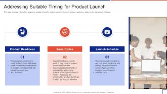 Suitable Timing For Product Launch Guide To Introduce New Product In Market