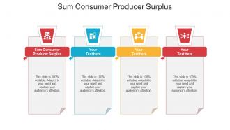 Sum consumer producer surplus ppt powerpoint presentation ideas topics cpb