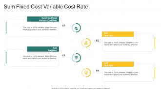 Sum Fixed Cost Variable Cost Rate In Powerpoint And Google Slides Cpb