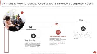 Summarizing Major Challenges Faced By Teams In Combining Product Development Process