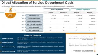 Summarizing Methods Procedures Direct Allocation Of Service Department Costs