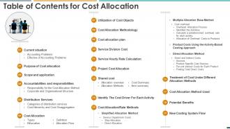 Summarizing Methods Procedures Table Of Contents For Cost Allocation Ppt Brochure