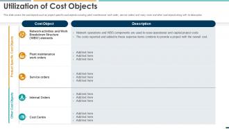 Summarizing Methods Procedures Utilization Of Cost Objects Ppt Infographics