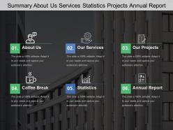 Summary about us services statistics projects annual report