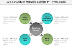 Summary Actions Marketing Example Ppt Presentation