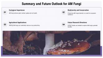Summary And Future Outlook For AM Fungi Mycorrhizal PPT Mockup ACP Summary And Future Outlook For AM Fungi Mycorrhizal PPT Mockup ACP