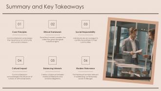 Summary And Key Takeaways Communitarianism Ethics PPT Example ACP