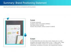 Summary brand positioning statement winning ppt powerpoint presentation slides