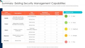Summary Existing Security Management Capabilities Introducing A Risk Based