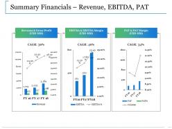 Summary financials revenue ebitda pat ppt slides ideas