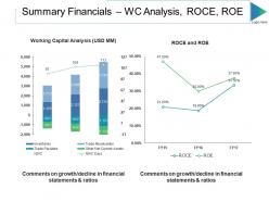 Summary financials wc analysis roce roe ppt slides grid