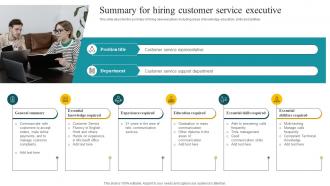 Summary For Hiring Customer Service Executive Customer Feedback Analysis