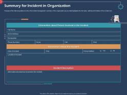 Summary for incident in organization information ppt presentation example 2015