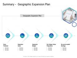 Summary geographic expansion how to choose the right target geographies for your product or service