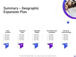Summary geographic expansion plan strategic initiatives global expansion your business ppt graphics