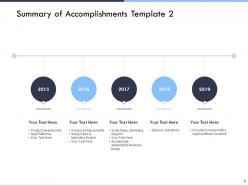 Summary of accomplishments powerpoint presentation slides