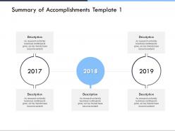 Summary of accomplishments template years d273 ppt powerpoint presentation ideas inspiration