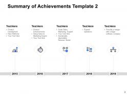 Summary of achievements powerpoint presentation slides