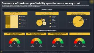 Summary Of Business Profitability Questionnaire Survey SS Content Ready Compatible