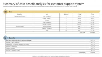 Summary Of Cost Benefit Analysis For Customer Support System