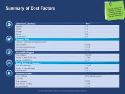 Summary of cost factors clerical ppt powerpoint presentation deck