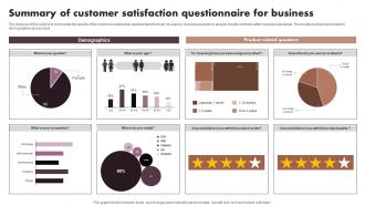 Summary Of Customer Satisfaction Questionnaire For Business Survey SS