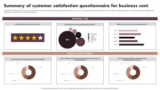 Summary Of Customer Satisfaction Questionnaire For Business Survey SS Image Informative