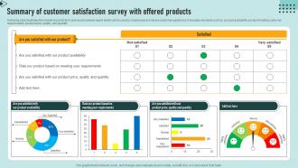 Summary Of Customer Satisfaction Survey With Offered Products Survey SS