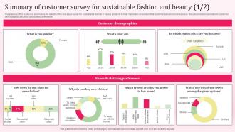 Summary Of Customer Survey For Sustainable Fashion And Beauty Survey SS
