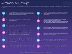 Summary of devops devops for it ppt powerpoint presentation file visuals