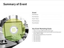 Summary of event marketing goals ppt powerpoint presentation summary outfit