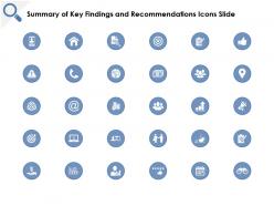 Summary of key findings and recommendations icons slide c182 ppt powerpoint presentation gallery example