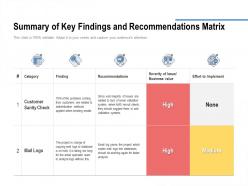 Summary of key findings and recommendations matrix