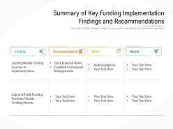 Summary of key funding implementation findings and recommendations
