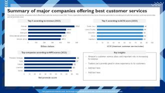 Summary Of Major Companies Services Customer Service Strategy To Experience Strategy SS V