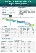 Summary Of Monthly Reports Of A Project For Management Presentation Report Infographic PPT PDF Document