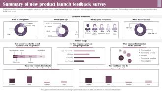 Summary Of New Product Launch Feedback Survey SS