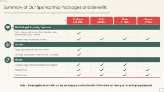 Summary Of Our Sponsorship Packages Sponsorship Pitch Deck For Cultural Event