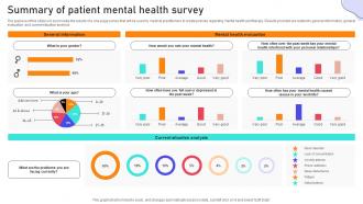 Summary Of Patient Mental Health Survey SS