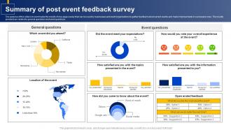 Summary Of Post Event Feedback Survey SS