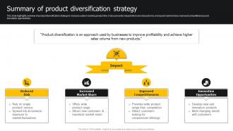 Summary Of Product Diversification Strategy Developing Strategies For Business Growth And Success