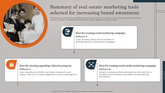 Summary Of Real Estate Marketing Tools Selected Real Estate Promotional Techniques To Engage MKT SS V