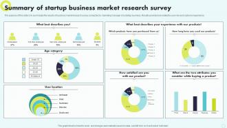 Summary Of Startup Business Market Research Survey SS