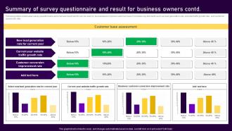 Summary Of Survey Questionnaire And Result For Business Owners Survey SS Appealing Compatible