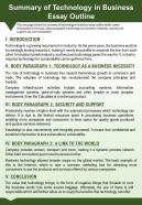 Summary of technology in business essay outline presentation report infographic ppt pdf document