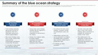 Summary Of The Blue Ocean Strategy Ppt Powerpoint Presentation File Example Introduction